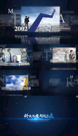 高科技企业历程图片展示