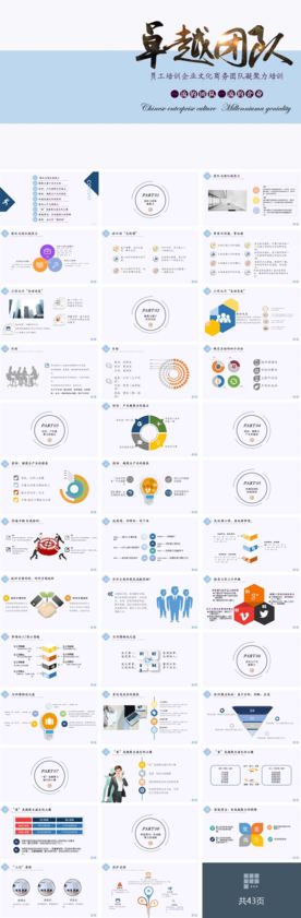 企业文化打造卓越团队凝聚力培训