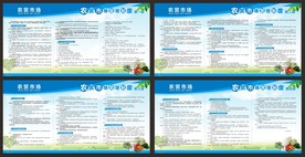 农贸市场管理制度