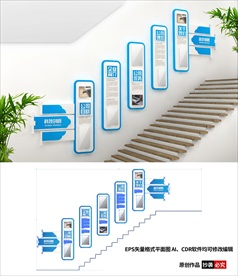 科技企业楼梯文化墙