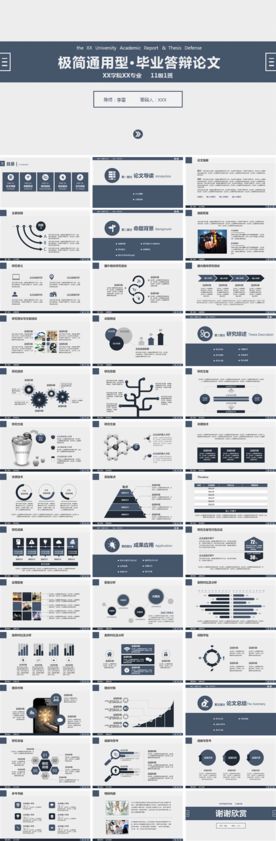毕业论文PPT模板