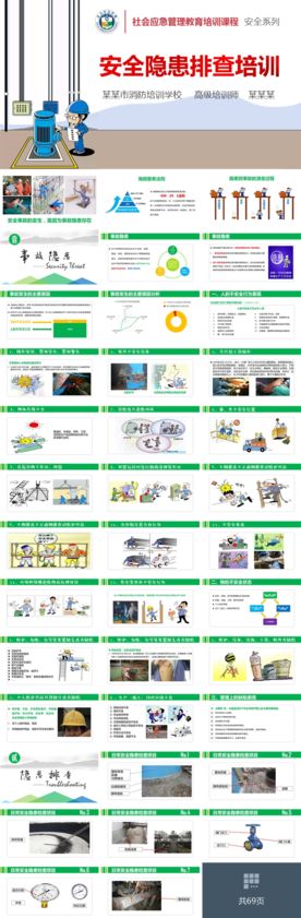 安全隐患排查培训课件应急管理