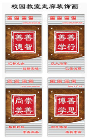 中小学教室文化展板