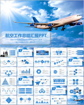 中国航空工业集团公司ppt