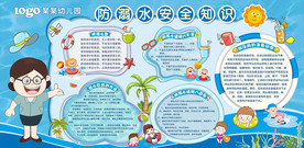 防溺水宣传栏