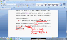 第4课 图形与色彩的基础知识