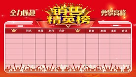 销售精英榜展板