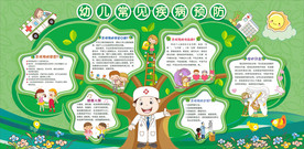 幼儿常见疾病预防