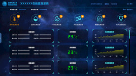 国家电网后台管理系统