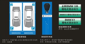 BMW新能源车位