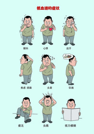 低血糖的症状漫画图解