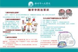 脑卒中防治常识