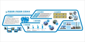高清矢量文化墙