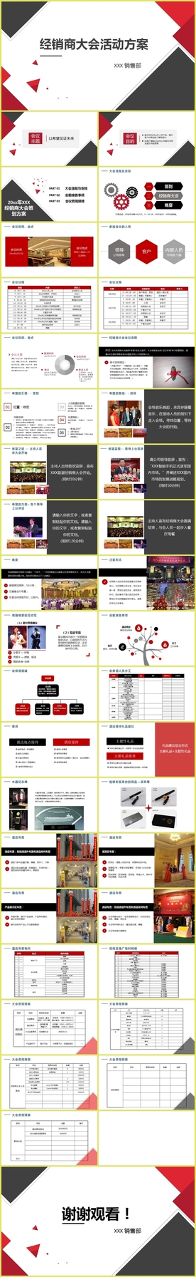 集团公司全国品牌经销商大会策划
