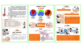心肺脑复苏 矢量文件