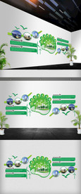 绿色环保文化墙