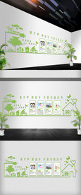 环保文化墙