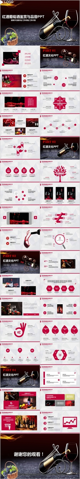 红酒干红葡萄酒鉴赏与品尝PPT