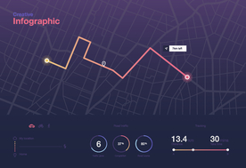 城市地图导航的仪表板