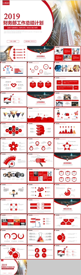 财务部工作汇报PPT