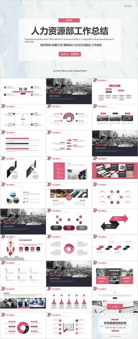 人力资源部工作总结PPT