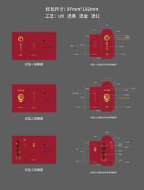 猪年新年红包利是封