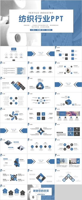 纺织行业PPT