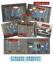 煤矿水灾预兆