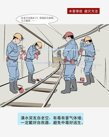 矿井水灾治理宣传图