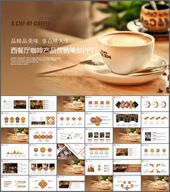 西餐厅咖啡产品介绍下午茶咖啡厅