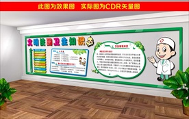 卫生保健文化墙