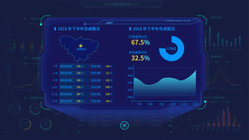 UI大数据后台弹出界面