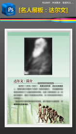达尔文进化论名人学校展板