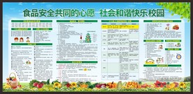 食品安全宣传
