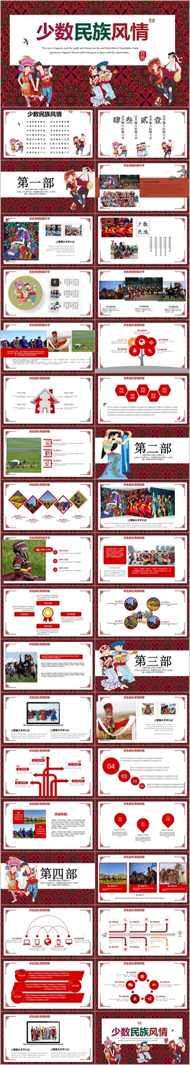 少数民族PPT