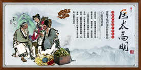 中医养生展板