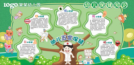 幼儿五官保健知识