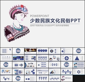 少数民族习俗PPT