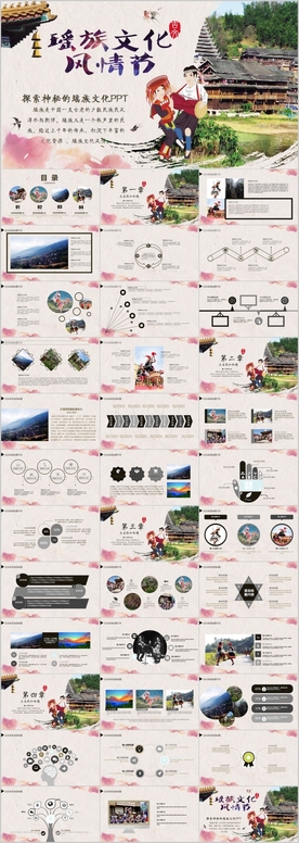 少数民族瑶族文化PPT模板