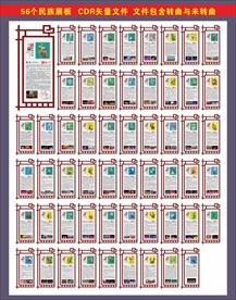 56个民族展板