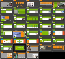 通用绿色科技清新环保PPT模板