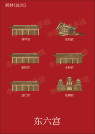 故宫东六宫