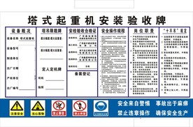 塔式起重机安装验收牌