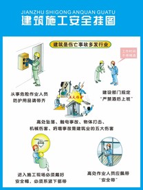 建筑施工安全挂图十