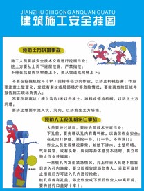 建筑施工安全挂图二