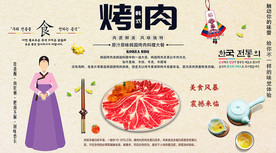 韩式烤肉背景墙