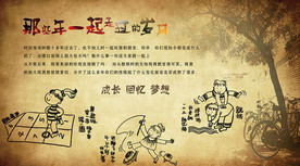 怀念青春背景墙