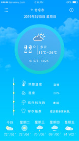 手机天气预报时尚UI界面设计