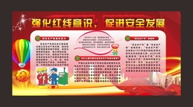 安全生产月的由来