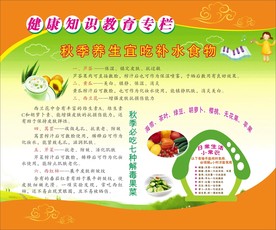 秋季健康知识教二